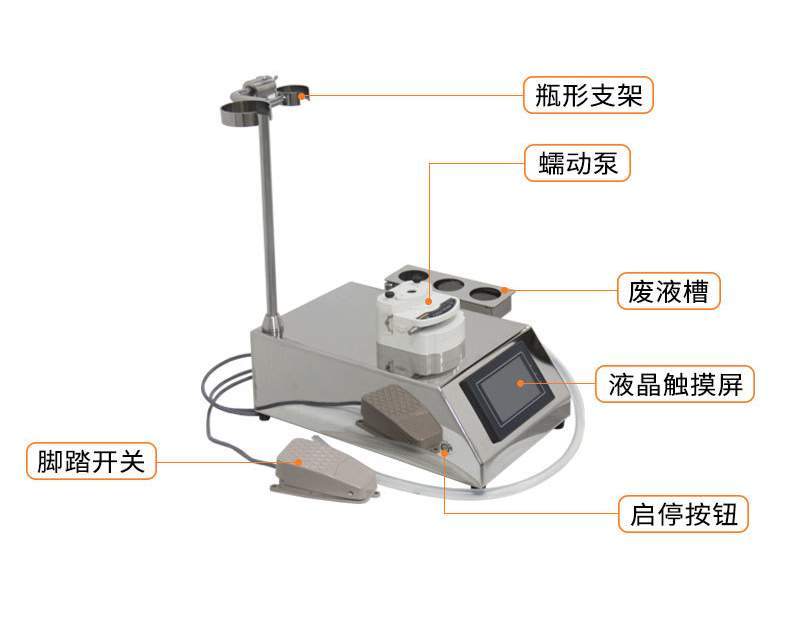 哪個廠家的集菌儀比較好